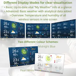Метеостанція Bresser Professional WIFI HD TFT Colour Weather Center 7-in-1 Sensor (7003500) - мініатюра 6