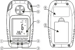Детектор горючих газів + термометр (0-100% LEL, 0-50 °C) WINTACT WT8823 - мініатюра 8