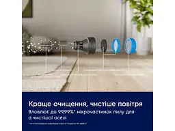Вертикальний і ручний пилосос Electrolux EP82UB25UG 2 в 1 - мініатюра 9