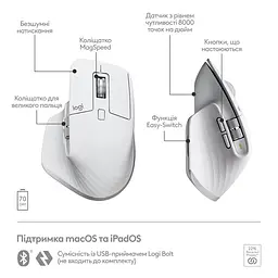 Миша бездротова Logitech MX Master 3S For Mac Pale Grey (910-006572) - мініатюра 7