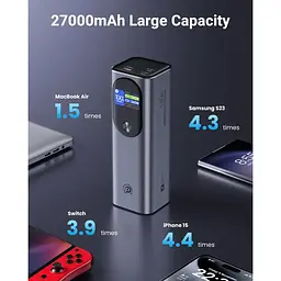 Портативний акумулятор POWERADD Pro 140W Power Bank 27000mAh - мініатюра 7