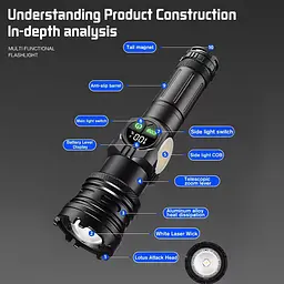Ліхтар з функцією зуму NIGHT VISION FLUORESCENCE 701-PM10-TG, Li-Ion акумулятор, ЗУ Type-C, індикація заряду (47152-701_302) - мініатюра 8
