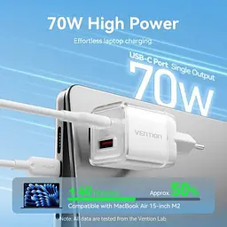 Зарядний пристрій Vention 1xUSB-C PD70W + 1xUSB QC3.0 22.5W GaN transparent gray (FCGH0-EU) - мініатюра 6