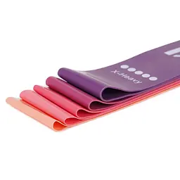 Резинки для фітнесу Cornix Mini Power Band набір 5 шт 1-20 кг XR-0046 - мініатюра 4