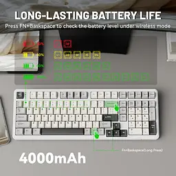 Ігрова механічна клавіатура ATTACK SHARK X98, Білий - мініатюра 8