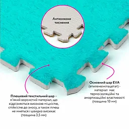 Підлога-пазл плюшевий 30х30х1см М'ятний SW-00002088 - мініатюра 3