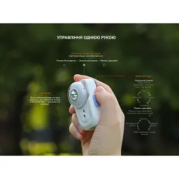 Ліхтар налобний Fenix HL17R white - мініатюра 9