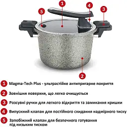 Скороварка Flonal Monolite 6 л (FLOPECV24) - мініатюра 7