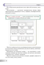 Інформатика. Підручник для 6 класу - мініатюра 5