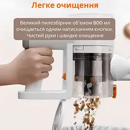 Акумуляторний пилосос Xiaomi Lydsto YM-V9-W03 White - мініатюра 6