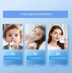 Небулайзер портативний Mesh Nebulizer SY308, ультразвуковий інгалятор з насадками, білий - мініатюра 4