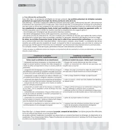 Alter Ego + Guide Pedagogique (A2) - мініатюра 6