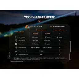 Ліхтар ручний лазерний Fenix TK30R - мініатюра 19