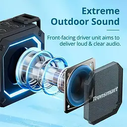 Портативна акустика Tronsmart Groove бездротова - мініатюра 5