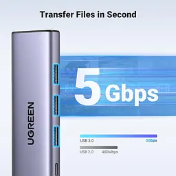 USB-хаб Ugreen CM511 5in1 [15597] [152544] - мініатюра 8