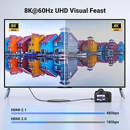 Кабель Ugreen HD163 Cable Mini HDMI to HDMI 2.1 8K 60Hz 2m Grey (15515) - мініатюра 3