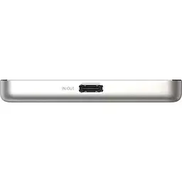 Зовнішній акумулятор Xiaomi Super Slim Magnetic 5000mAh 22.5W Gold (BHR08PLGL) [173812] - мініатюра 3