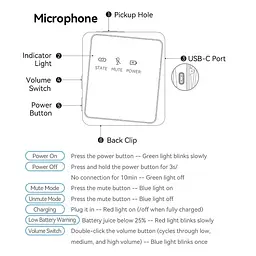 Мікрофон Vention USB Type-C 2-Pack Wireless Lavalier Black (NCBB0) - мініатюра 6