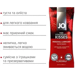 Набір лубрикантів Foil Display Box - JO H2O Lubricant - Strawberry - 12 x 10ml - мініатюра 4