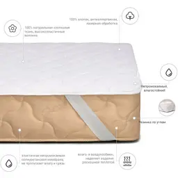 Наматрацник MirSon 953 Natural Line Стандарт Eco 90x190 см (2200000835574) - мініатюра 2