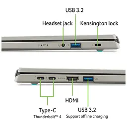 Ноутбук Acer Aspire Vero 16 AV16-51P-70Z2 з процесором Intel Core Ultra 7-155U pana la 4.8 GHz, 16", WQXGA, IPS, 16GB LPDDR5X RAM, 1TB SSD, Intel® графікою, Windows 11 Home, Cob - мініатюра 12