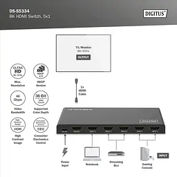 Відеокомутатор Digitus UHD HDMI (INx5 – OUTx1), 8K - мініатюра 8