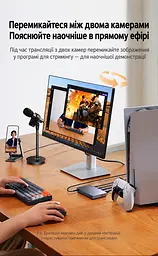 Двоканальна карта захоплення аудіо/відео UGREEN UG501 2 входи HDMI до 4K 30 Гц вихід USB-C до 1080p 60 Гц запис двох джерел за нестачі живлення потрібне USB-C 5 В мікрофонний і лінійний входи 3,5 мм USB 3.2 Gen 2 YUY2/MJPEG картинка в картинці й перемикання камер через програму трансляцій дві платформи через дві програми LED-індикація алюмінієвий корпус із вентиляцією силіконова основа кабель USB-C ↔ USB-C з адаптером USB-A у комплекті космічний сірий (35867) - мініатюра 15