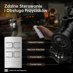 Зволожувач повітря у вигляді паровоза з USB-живленням - мініатюра 3