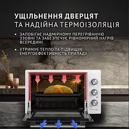 Електрична піч Perfelli Sierra 37 White - мініатюра 3