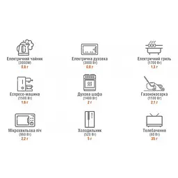 Зарядна станція Jackery Explorer 3000 Pro - мініатюра 10