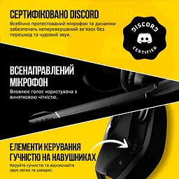 Навушники Corsair бездротові ігрова гарнітура Void RGB Elite Wireless Carbon (CA-9011201) - мініатюра 4