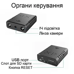 Міні камера wifi Nectronix XD WIFI, запис відео HD 1280х720, SD до 128 Гб, додаток V380PRO (101014) - мініатюра 5