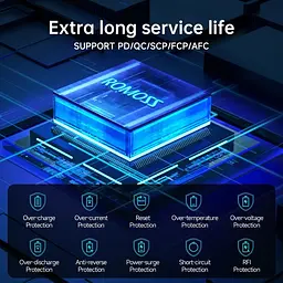 Павербанк Romoss 30000 mAh 30W Sense 8PS Pro білий (PHP30-892-1133H) - мініатюра 9