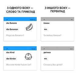 Картки для вивчення німецької мови English Student. Рівень A1 – Початковий - мініатюра 7