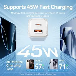 Зарядний пристрій Vention 1xUSB-C PD70W + 1xUSB QC3.0 22.5W GaN transparent gray (FCGH0-EU) - мініатюра 7