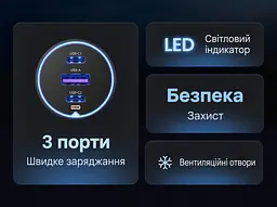 Автомобільний зарядний пристрій UGREEN EC705 2 USB-C PD + USB-A до 130 Вт USB-C1 30 Вт + USB-C2 100 Вт одночасно USB-A до 22,5 Вт (35025) - мініатюра 4
