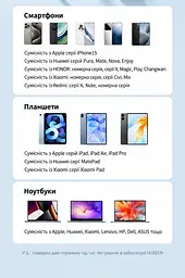 OTG-перехідник UGREEN US378 USB-C - USB-A USB 3.2 0,15 м космічний сірий (70889) - мініатюра 9