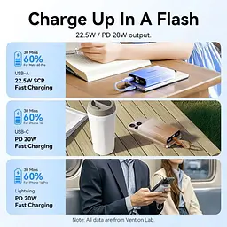 Павербанк Vention Blue 10 000 mAh / 22.5 Вт (FHZL0) - мініатюра 3