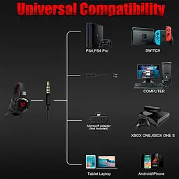 Дротова ігрова гарнітура Onikuma Gaming with LED K3, USB, 3.5mm, 2m, black-red - мініатюра 4