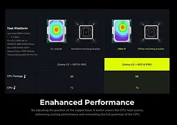 СВО TRYX Panorama 360 ARGB Black (L-P360A-AS3M-G1K) - мініатюра 12