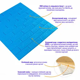 3D панель Sticker Wall самоклеюча цегла Синій 700х770х3мм 003-3 SW-00000661 - мініатюра 2