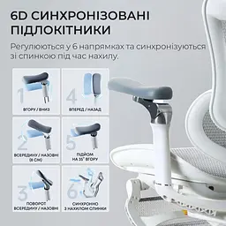 Офісне крісло Sihoo DORO C300 Pro Mesh White with footrest (DORO-C300-PRO-M102-JT) - мініатюра 11