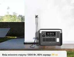 Портативна зарядна станція Oukitel P-1000E-Plus 1800W 1024Wh LiFePO4 - мініатюра 10