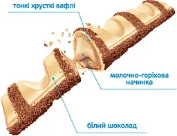 Шоколадні батончики Kinder Bueno White 5 шт, 107.5 г - мініатюра 6