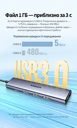USB-хаб для розширення портів UGREEN CM473 USB-концентратор Штекер USB-A 3.0 для підключення до хоста та 4 вихідні порти USB-A 3.0 Передавання даних до 5 Гбіт/с Вхід USB-C лише для додаткового живлення 5 В 2 А Сумісний із Windows macOS і Linux Підключення та робота без драйверів LED-індикатор стану підключення Вбудований кабель 20 см космічний сірий (20805) - мініатюра 5