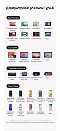 Док-станція USB-C UGREEN Revodok CM880 хаб 6 в 1 вихід DisplayPort 1.4 до 4K 60 Гц сірий (95501) - мініатюра 10