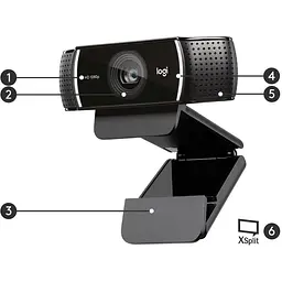 Веб-камера Logitech HD Pro Webcam C922 (960-001088) - мініатюра 5