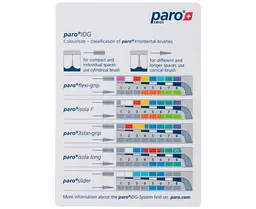 Демонстраційний набір міжзубних щіток Paro з органайзером (професійний комплект, IDG вимірювач, повний асортимент) - мініатюра 3