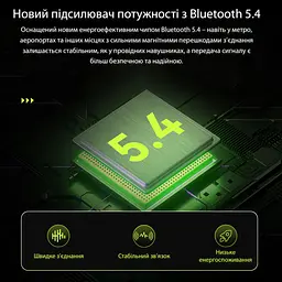 Навушники з кістковою провідністю Langsdom BE17 Black - мініатюра 3