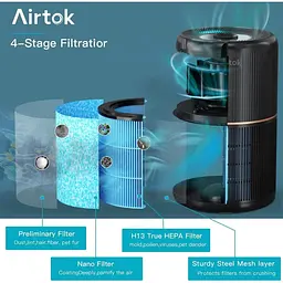 Очищувач повітря AIRTOK для алергіків з функцією ароматерапії - мініатюра 2
